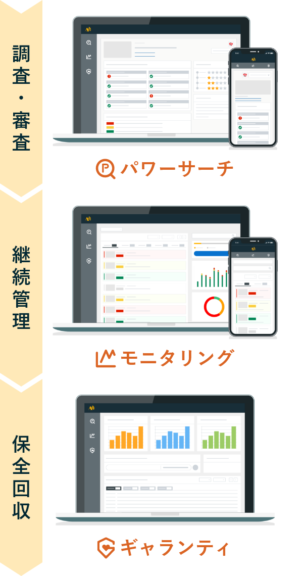 調査・審査「パワーサーチ」、継続管理「モニタリング」、保全回収「ギャランティ」
